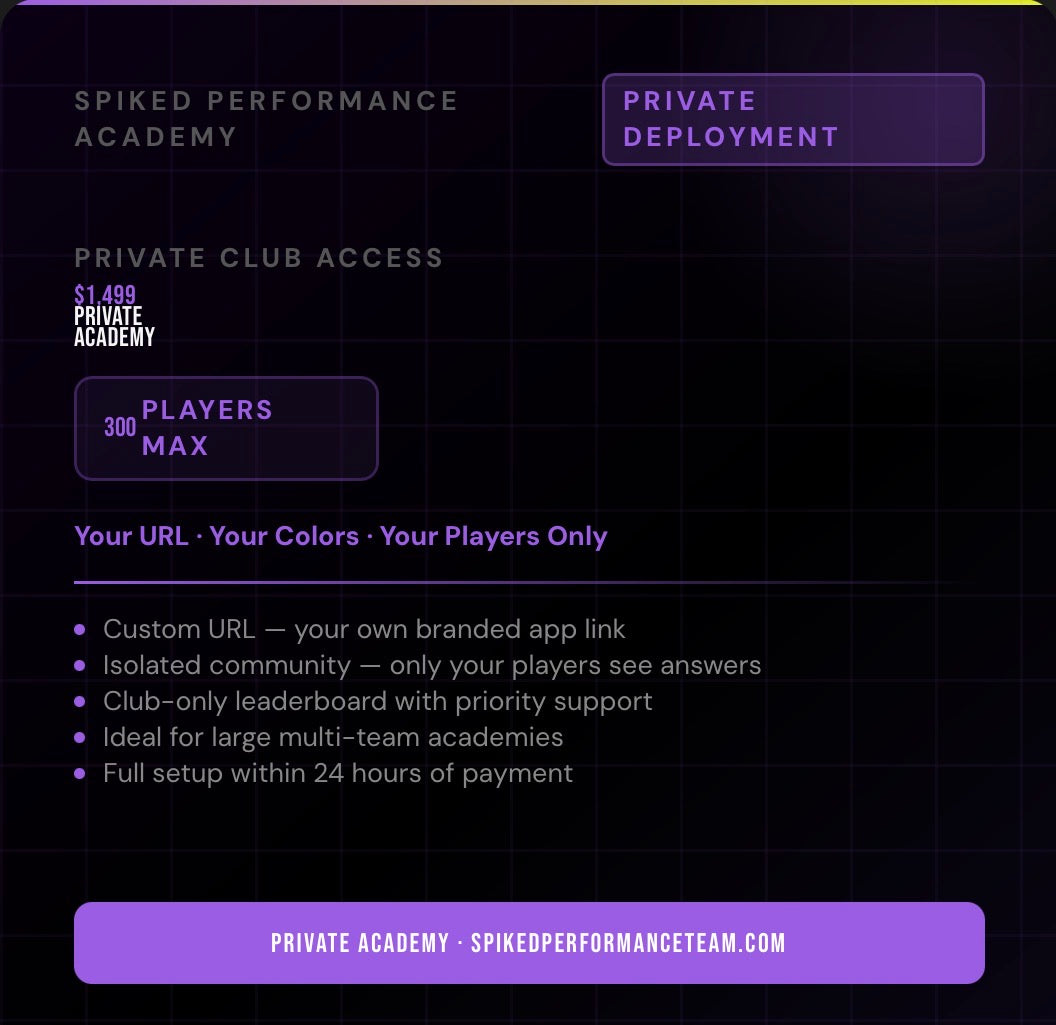 Private Academy Plan