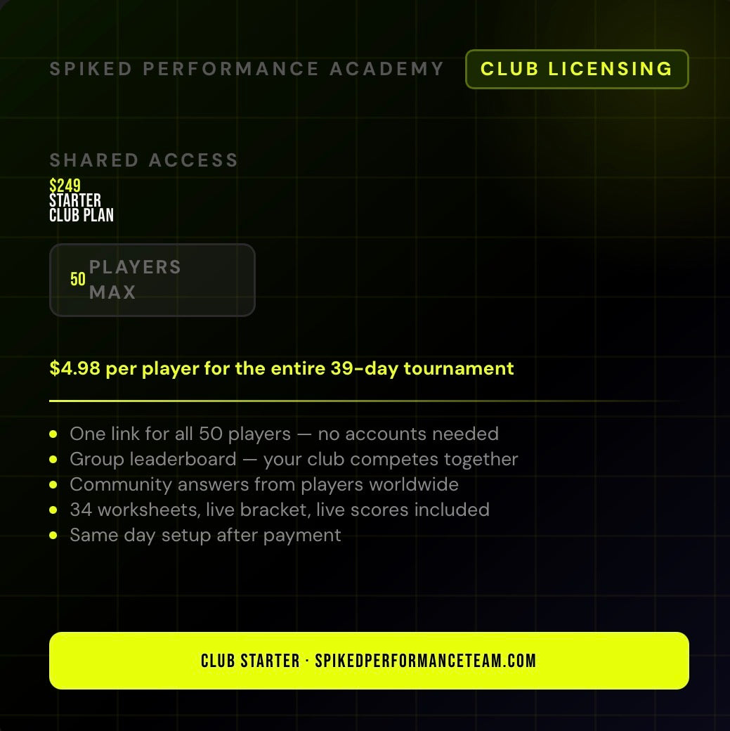 Starter Club Plan