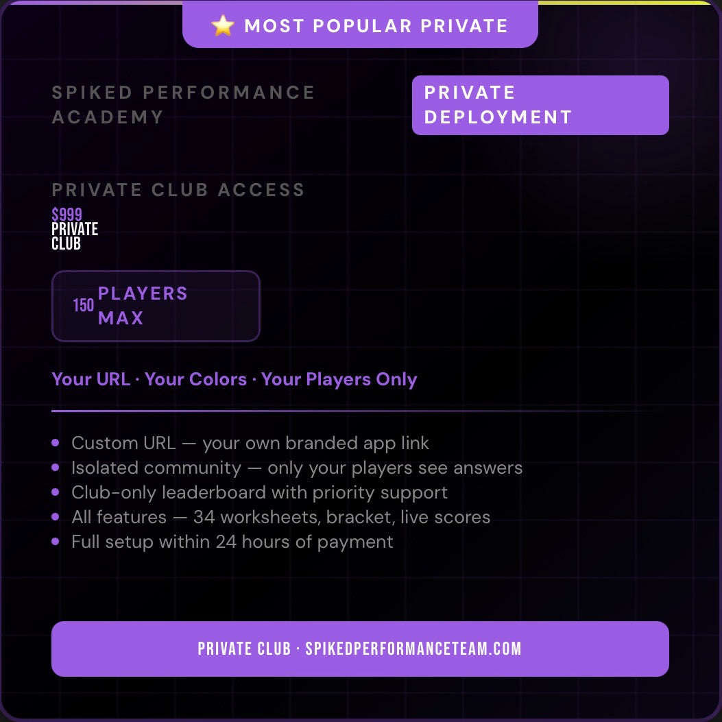 Private Club - 150 Max