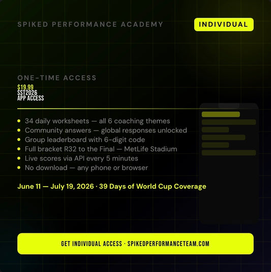 Soccer Summer Tournament 2026 — Web App | Spiked Performance Academy