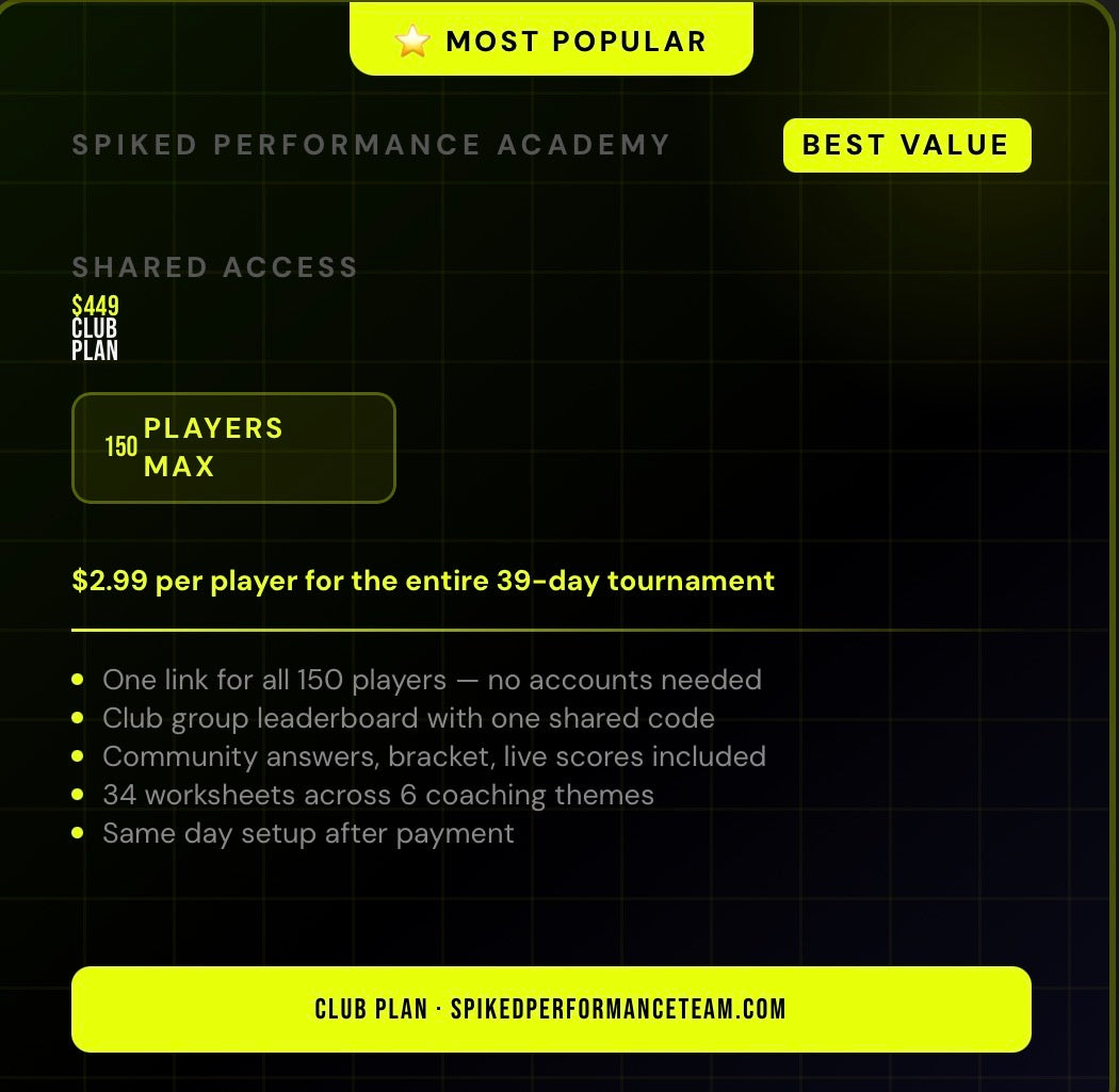 Club Plan