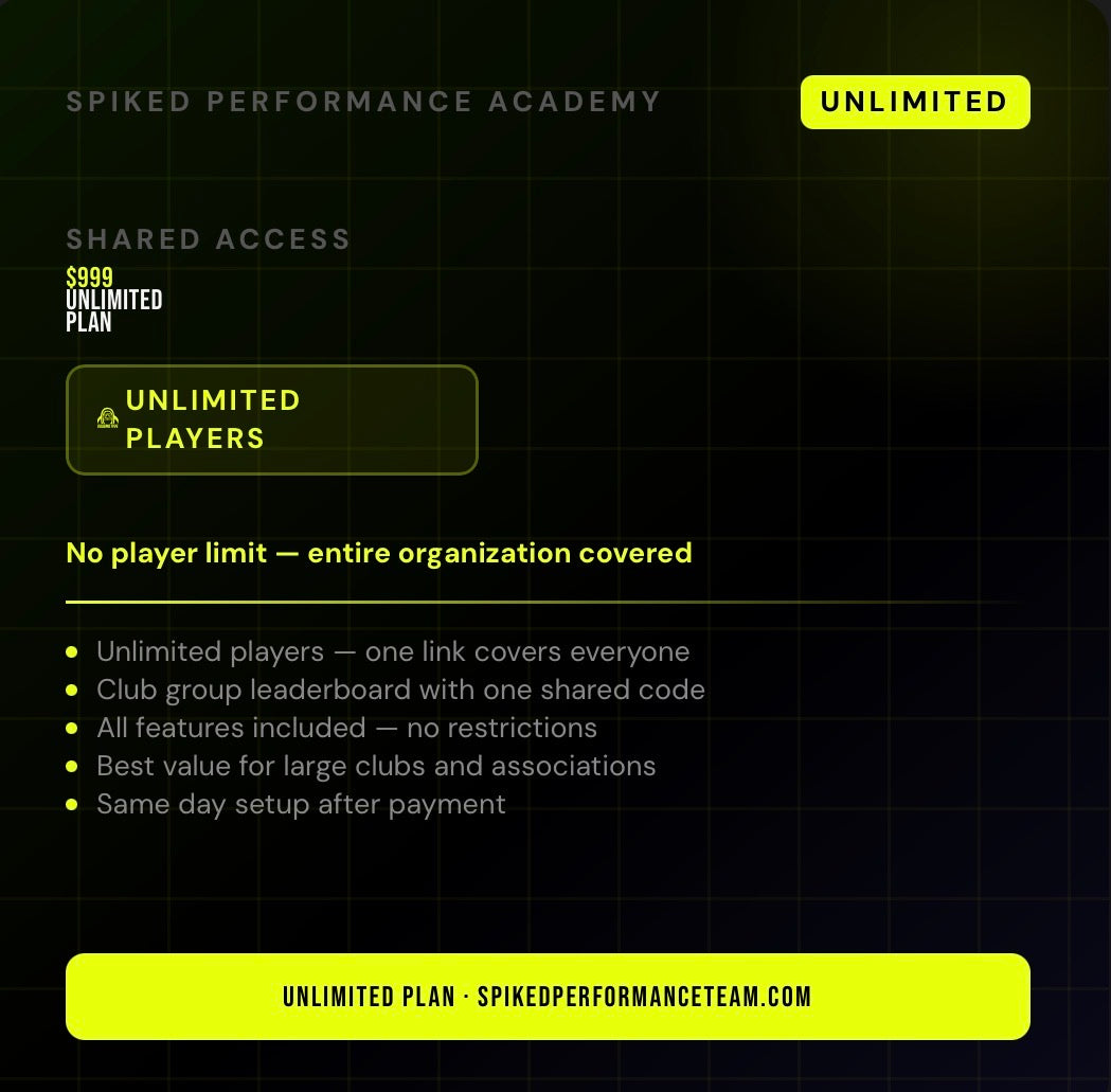 Unlimited Players Plan