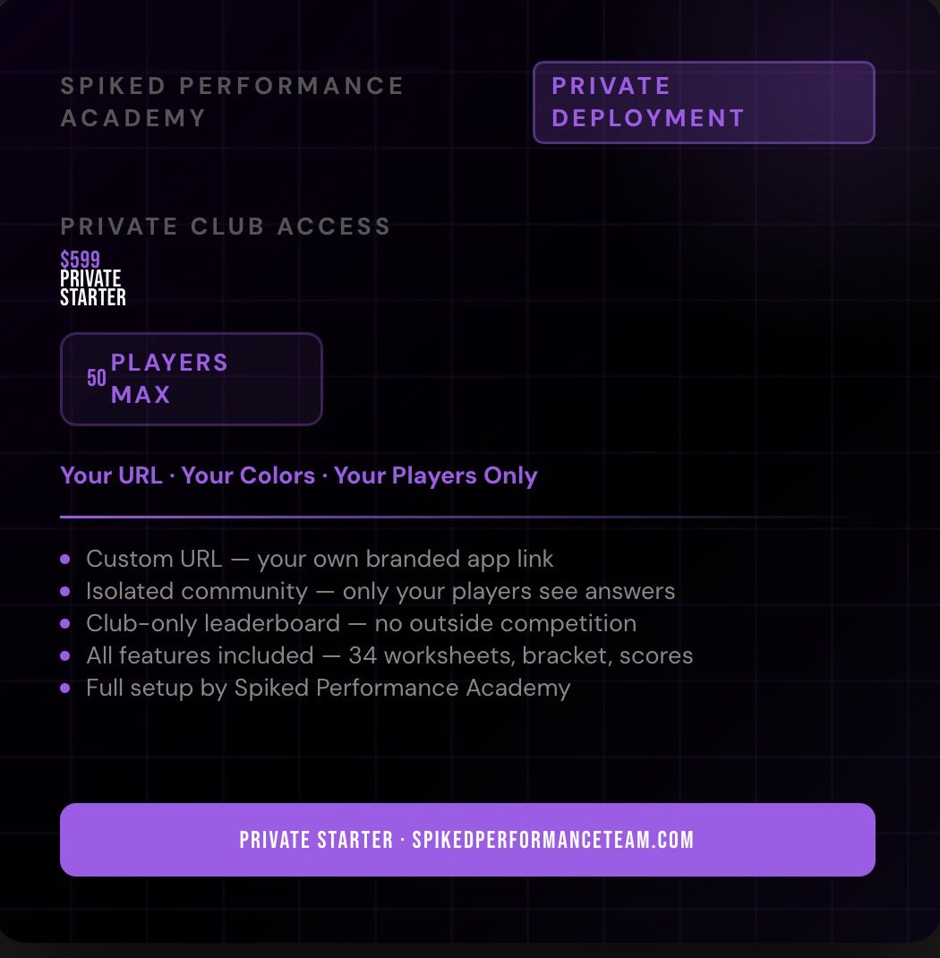 Private Starter